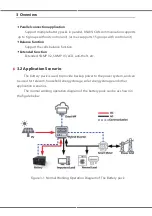 Предварительный просмотр 5 страницы V-TAC VT-48200B Instruction Manual