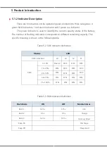 Предварительный просмотр 9 страницы V-TAC VT-48200B Instruction Manual