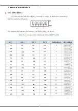 Предварительный просмотр 11 страницы V-TAC VT-48200B Instruction Manual