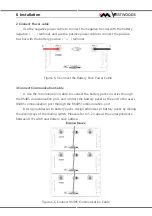 Предварительный просмотр 17 страницы V-TAC VT-48200B Instruction Manual