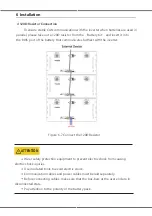 Предварительный просмотр 18 страницы V-TAC VT-48200B Instruction Manual