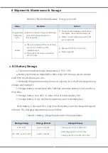 Предварительный просмотр 26 страницы V-TAC VT-48200B Instruction Manual