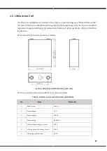 Preview for 8 page of V-TAC VT-48280-W2 Instruction Manual