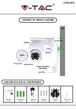 Preview for 21 page of V-TAC VT-5158 Installation Instruction