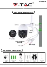 Предварительный просмотр 78 страницы V-TAC VT-5159 Installation Instruction