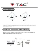 Предварительный просмотр 5 страницы V-TAC VT-5188 Installation Instructions Manual