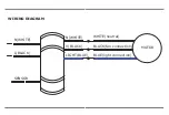 Preview for 10 page of V-TAC VT-6053-5 Instruction Manual