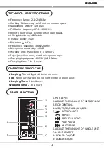 Предварительный просмотр 5 страницы V-TAC VT-6208 Instruction Manual