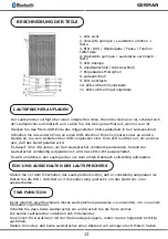 Preview for 14 page of V-TAC VT-6211-F Manual