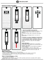 Preview for 2 page of V-TAC VT-66 Installation Instruction