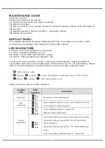 Preview for 20 page of V-TAC VT-6603105 Instruction Manual