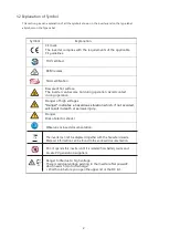 Preview for 5 page of V-TAC VT-66036103 Instruction Manual