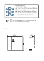 Preview for 8 page of V-TAC VT-66036103 Instruction Manual