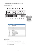 Preview for 9 page of V-TAC VT-66036103 Instruction Manual