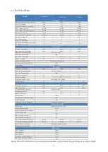 Preview for 10 page of V-TAC VT-66036103 Instruction Manual