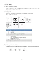 Preview for 12 page of V-TAC VT-66036103 Instruction Manual