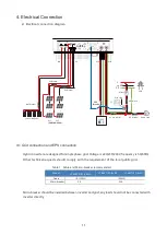 Preview for 14 page of V-TAC VT-66036103 Instruction Manual