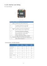 Preview for 20 page of V-TAC VT-66036103 Instruction Manual