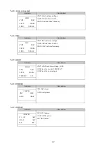 Preview for 25 page of V-TAC VT-66036103 Instruction Manual