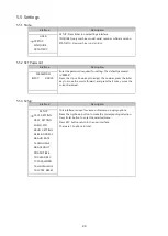 Preview for 27 page of V-TAC VT-66036103 Instruction Manual