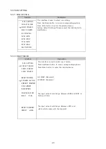 Preview for 32 page of V-TAC VT-66036103 Instruction Manual