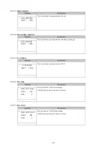 Preview for 33 page of V-TAC VT-66036103 Instruction Manual