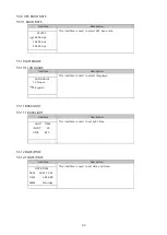 Preview for 35 page of V-TAC VT-66036103 Instruction Manual