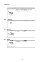 Preview for 37 page of V-TAC VT-66036103 Instruction Manual