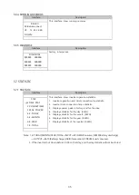 Preview for 38 page of V-TAC VT-66036103 Instruction Manual