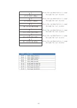 Preview for 40 page of V-TAC VT-66036103 Instruction Manual