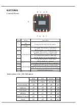 Предварительный просмотр 18 страницы V-TAC VT-6605103 Instruction Manual