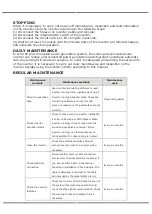 Preview for 21 page of V-TAC VT-6605105 Instruction Manual