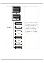 Preview for 30 page of V-TAC VT-6605105 Instruction Manual