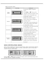 Preview for 33 page of V-TAC VT-6605105 Instruction Manual