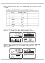 Preview for 34 page of V-TAC VT-6605105 Instruction Manual