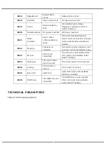 Preview for 38 page of V-TAC VT-6605105 Instruction Manual