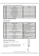 Preview for 11 page of V-TAC VT-6605305 Instruction Manual