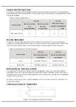 Preview for 13 page of V-TAC VT-6605305 Instruction Manual