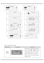 Preview for 28 page of V-TAC VT-6605305 Instruction Manual