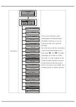 Preview for 32 page of V-TAC VT-6605305 Instruction Manual