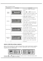 Preview for 34 page of V-TAC VT-6605305 Instruction Manual