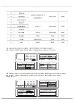 Preview for 36 page of V-TAC VT-6605305 Instruction Manual