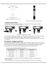 Preview for 38 page of V-TAC VT-6605305 Instruction Manual