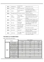 Preview for 40 page of V-TAC VT-6605305 Instruction Manual