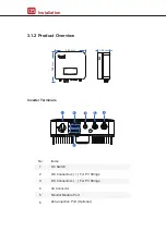 Preview for 7 page of V-TAC VT-6607005 Instruction Manual