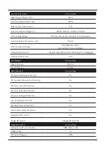 Preview for 4 page of V-TAC VT-6607036 Instruction Manual