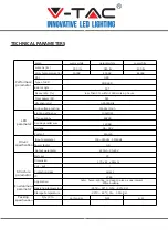 Предварительный просмотр 2 страницы V-TAC VT-8056 Installation Instruction