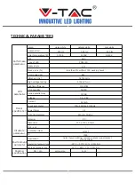 Предварительный просмотр 2 страницы V-TAC VT-8057 Installation Instruction