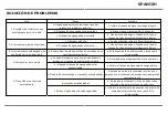 Preview for 78 page of V-TAC VT-8217-3 Instruction Manual