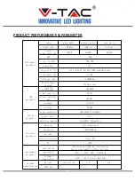 Preview for 3 page of V-TAC VT-830 Installation Instruction